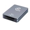 F-System Lettore di schede typeB per CF Express+SD